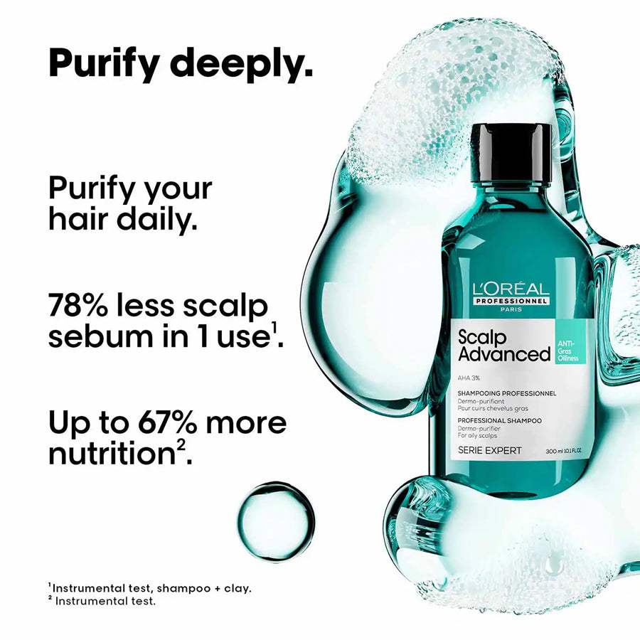 Loreal Scalp Advanced Anti Grass Oiliness Shampoo