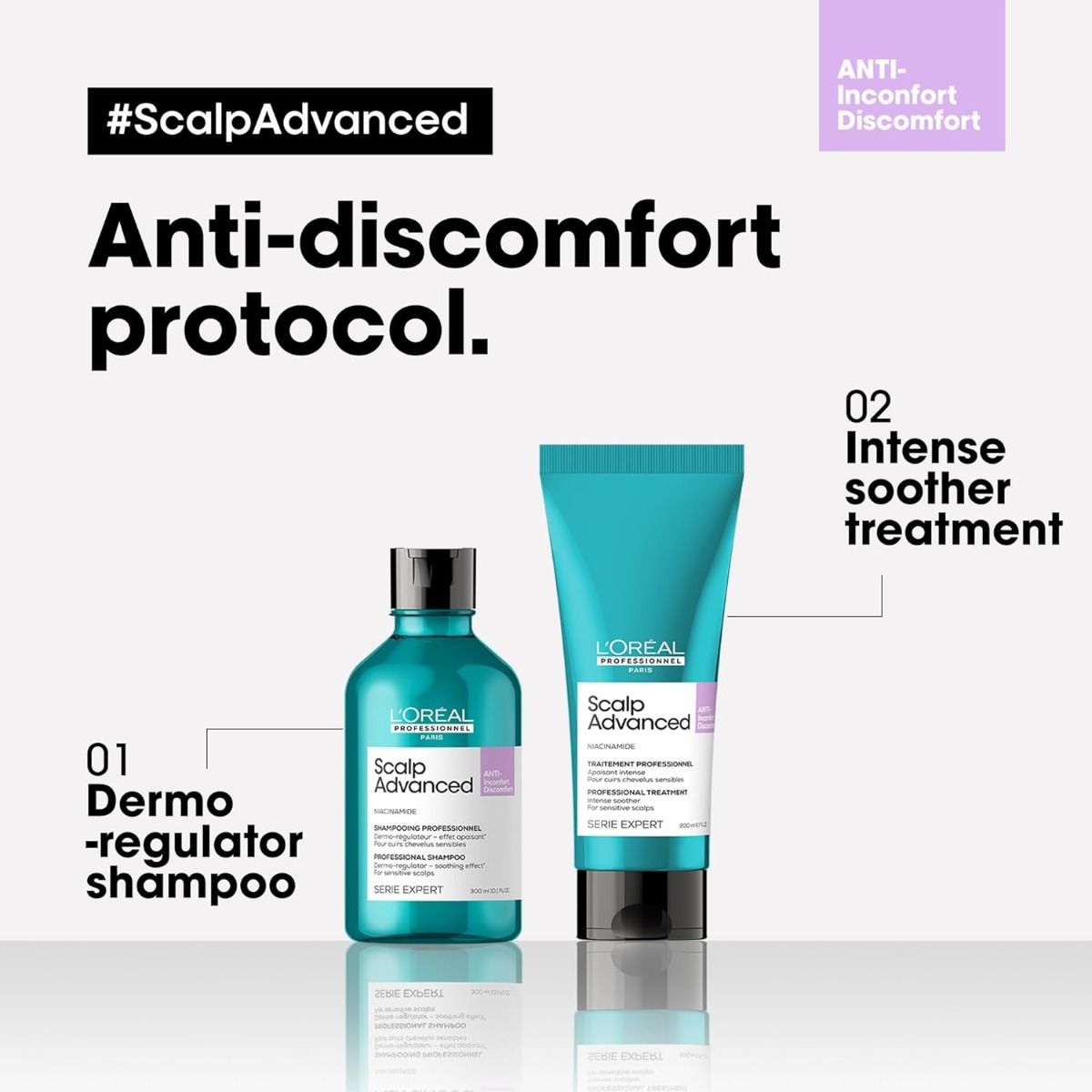 Loreal Scalp Advanced Anti-Inconfort Discomfort Shampoo