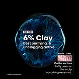 Loreal Scalp Advanced Anti-Grass Oiliness Professional Clay