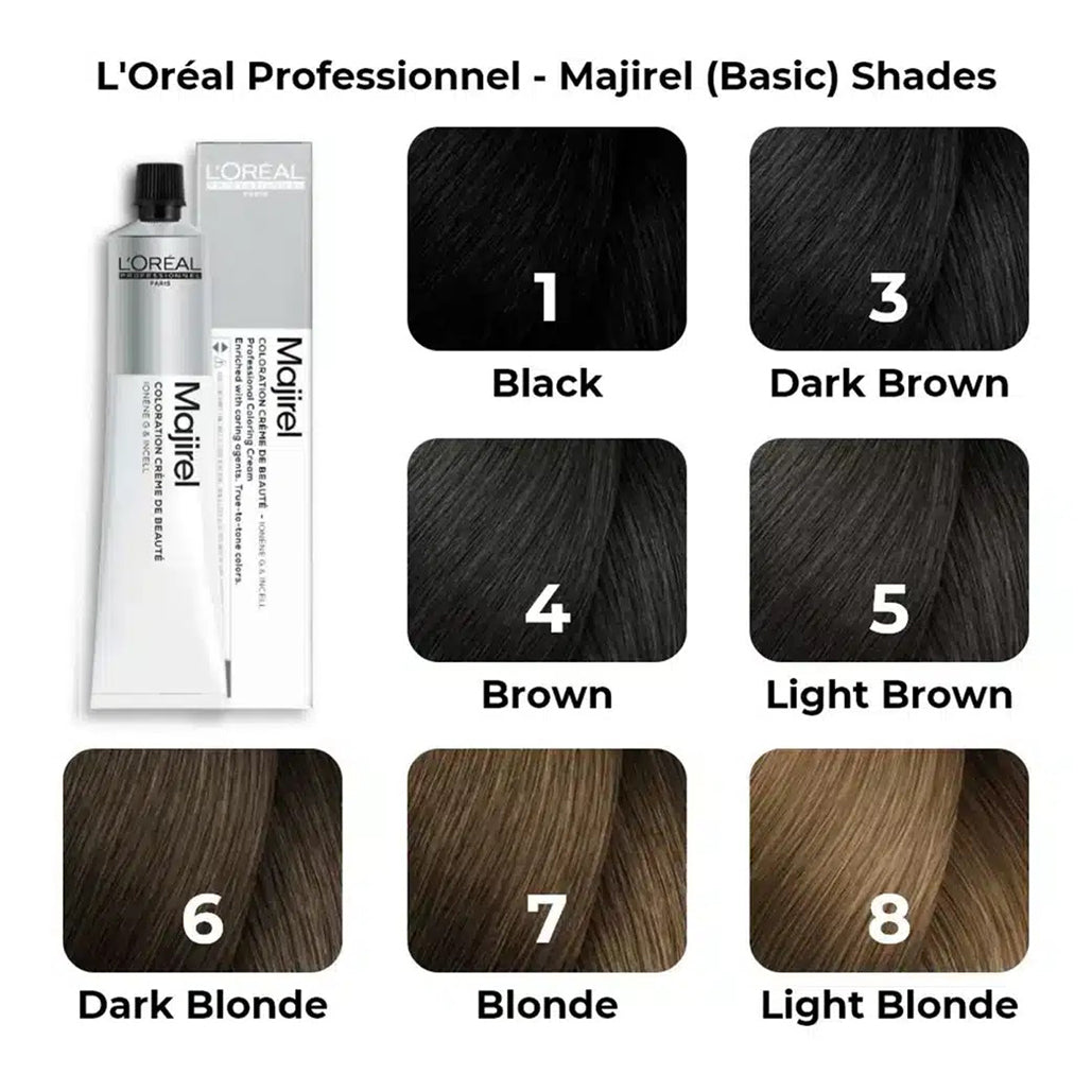 Loreal Professional Majirel Color49.5G