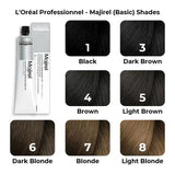 Loreal Professional Majirel Color49.5G