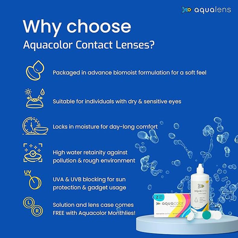 Aqua Color Contact Lenses Envy Green
