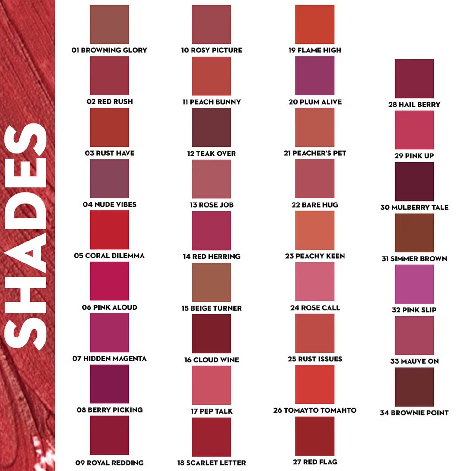 Sugar Nothing Else Matter Longwear Lipstick 3.2G