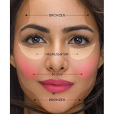 Sugar Contour De Force Mini Bronzer 4Gm