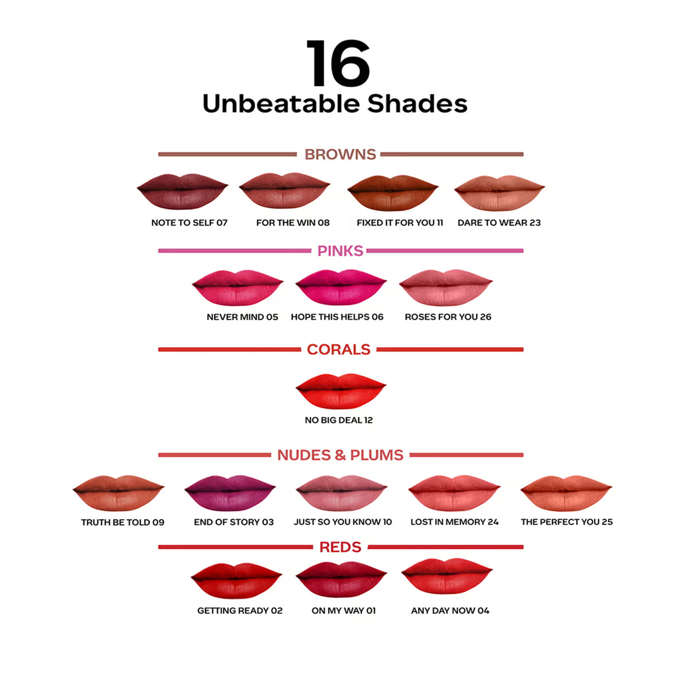 Faces Comfy Matte Liquid Lipstick 3.8Ml