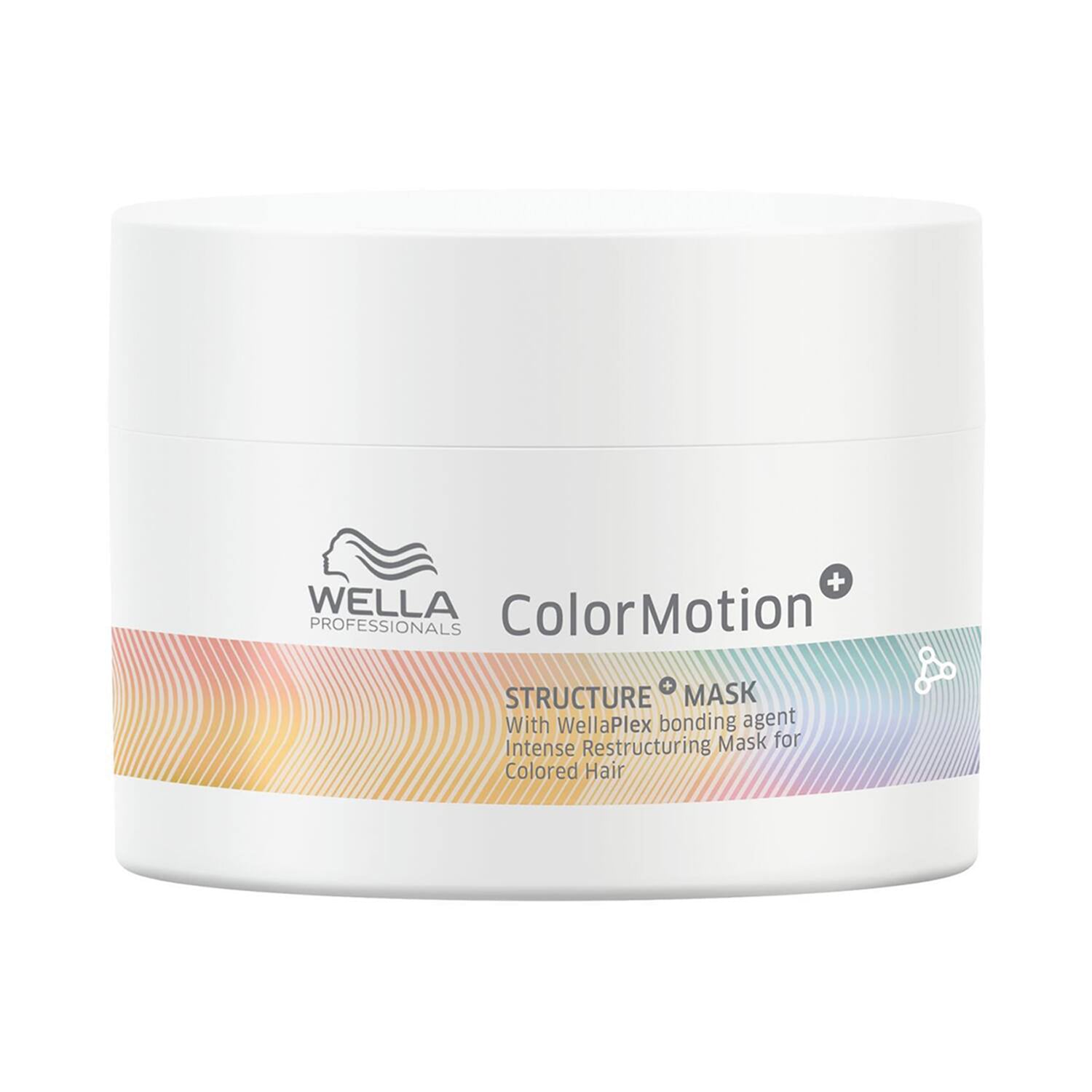 Wella Professionals Colormotion+Structure +Mask