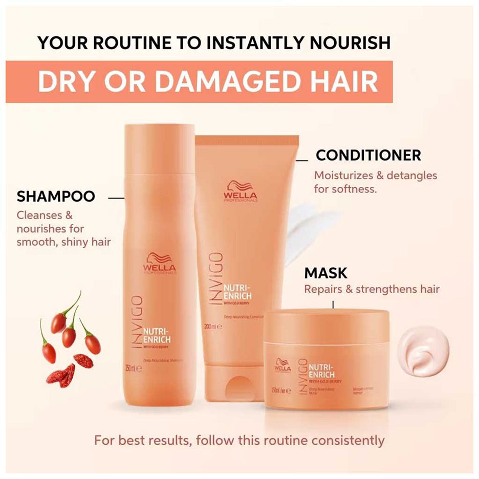 Wella Professionals Invigo Nutri-Enrich Deep Nourishing Masque