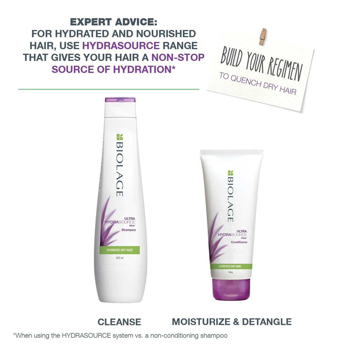 Matrix Biolage Hydrasource Plus Shampoo