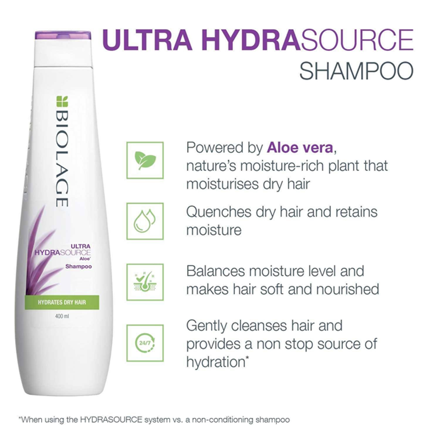 Matrix Biolage Hydrasource Plus Shampoo