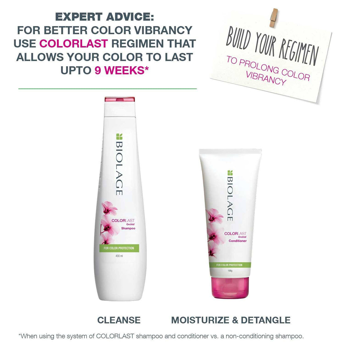 Matrix Biolage Colorlast Color Protecting Shampoo