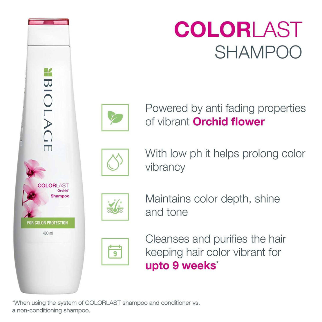 Matrix Biolage Colorlast Color Protecting Shampoo