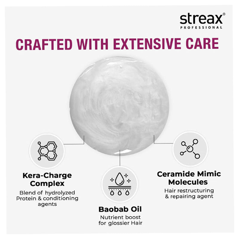 Streax Professional Canvoline Shampoo