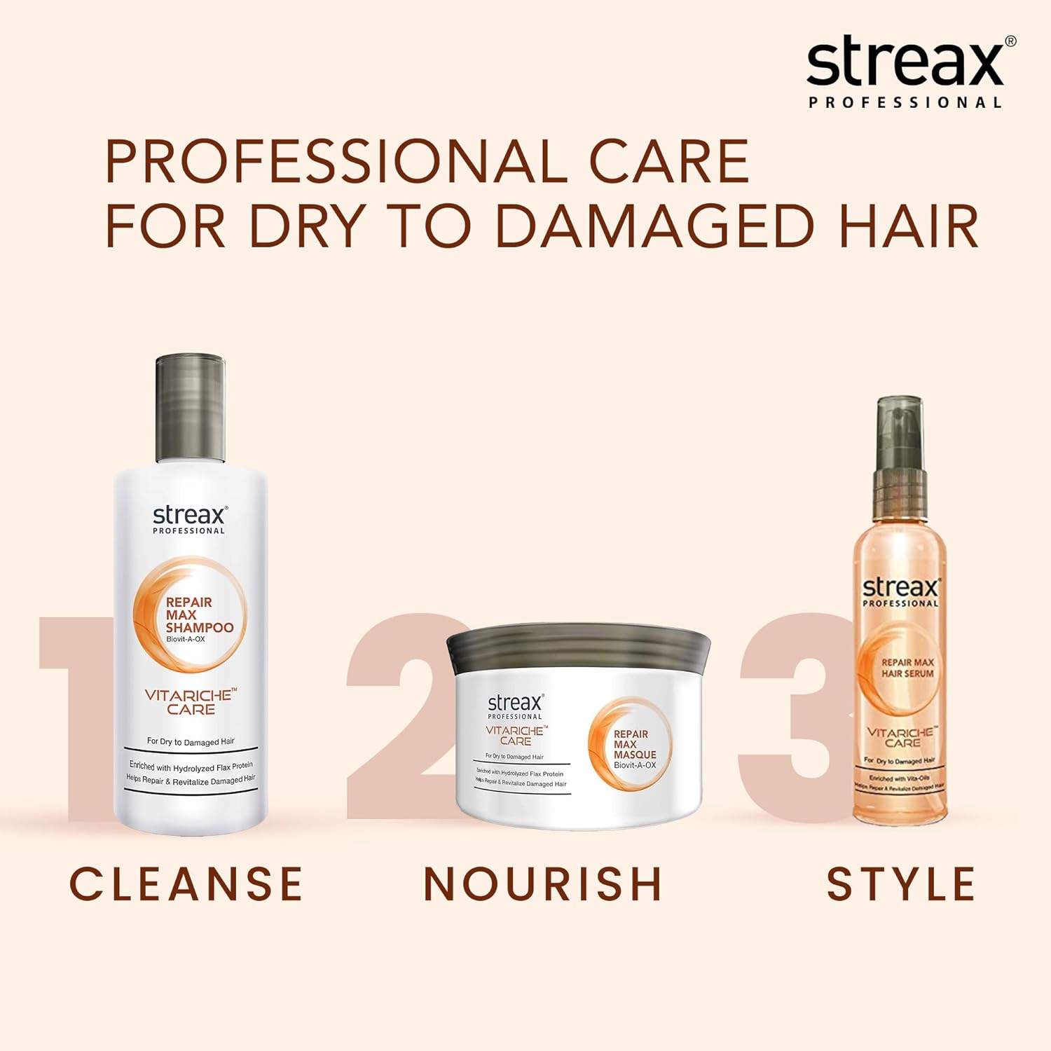 Streax Pro Vitariche Care Repair Max Masque