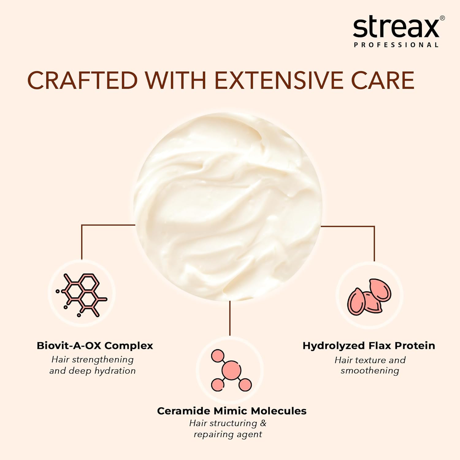 Streax Pro Vitariche Care Repair Max Masque