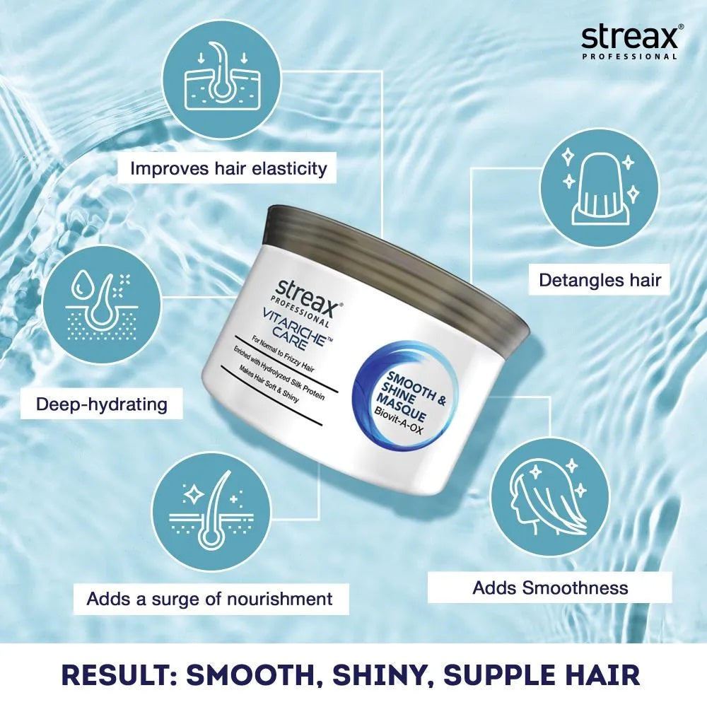 Streax Professional Vitariche Care Smooth & Shine Masque