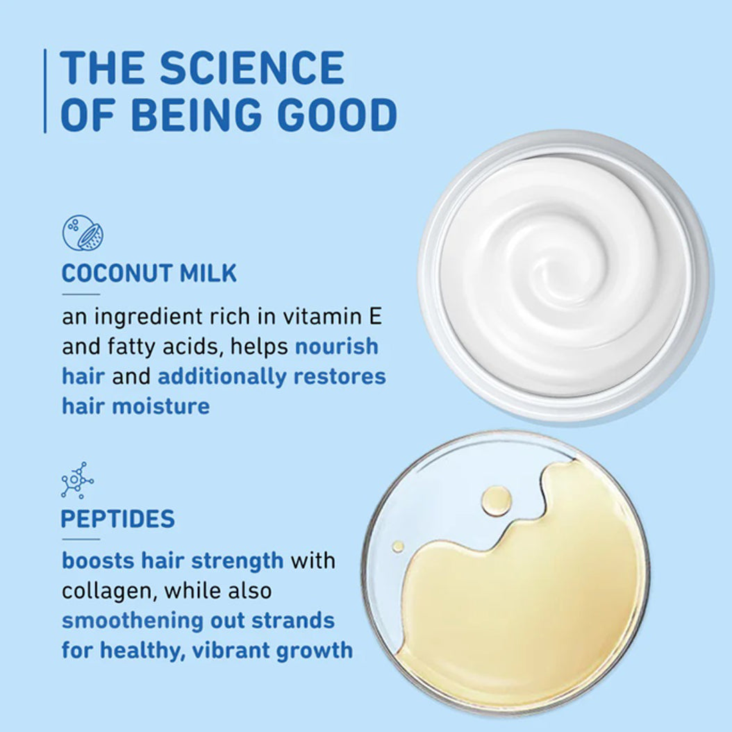 Plum Coconut Milk & Peptides Strength & Shine Shampoo 250Ml