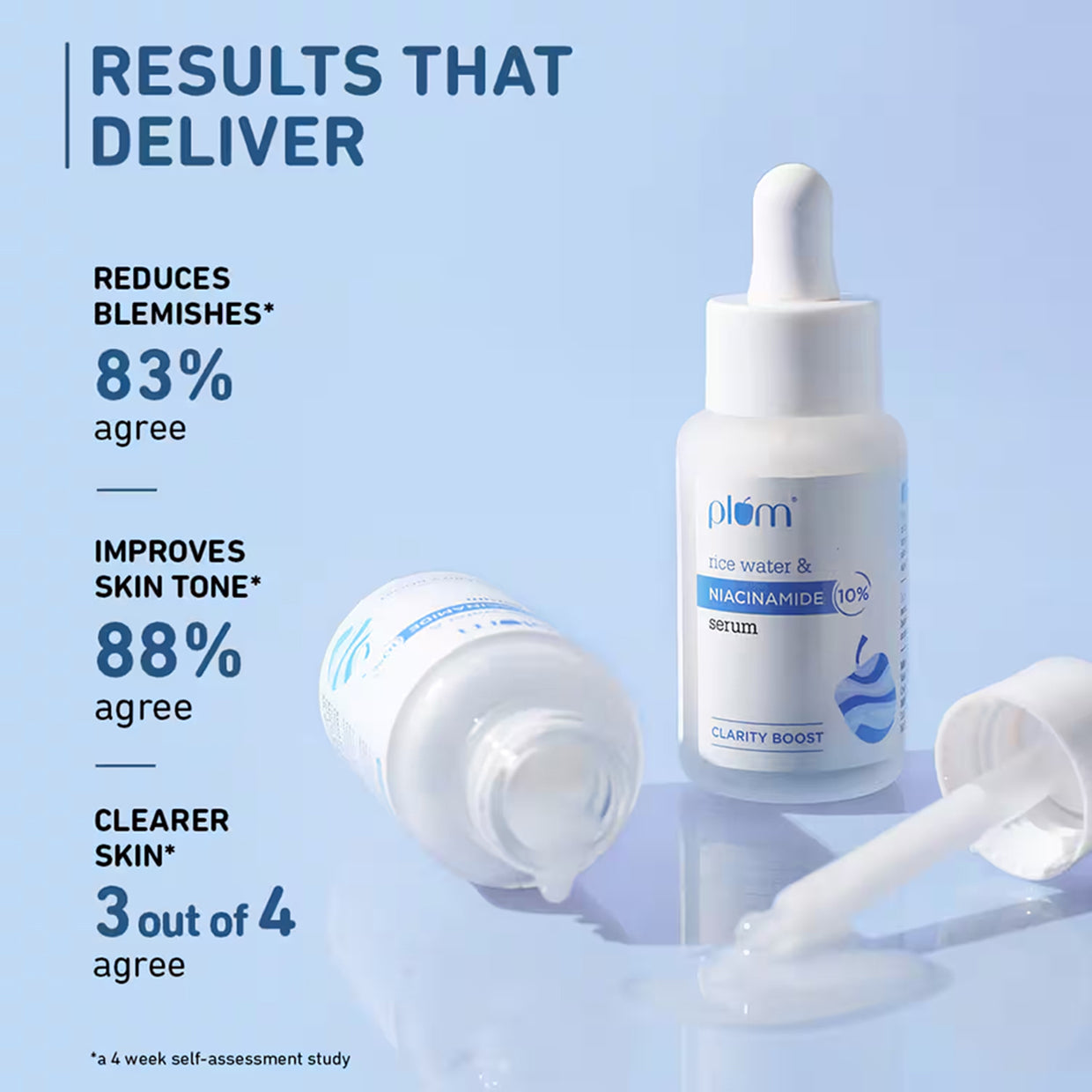 Plum 10Per Niacinamide Face Serum With Rice Water