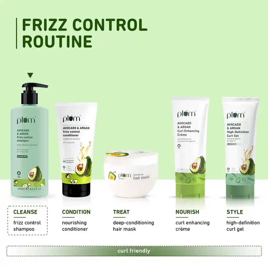 Plum Avocado Argan Frizz Control Shampoo 250Ml
