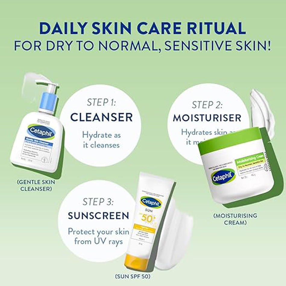 Cetaphil Moisturising Cream For Dry To Normal Sensitive Skin