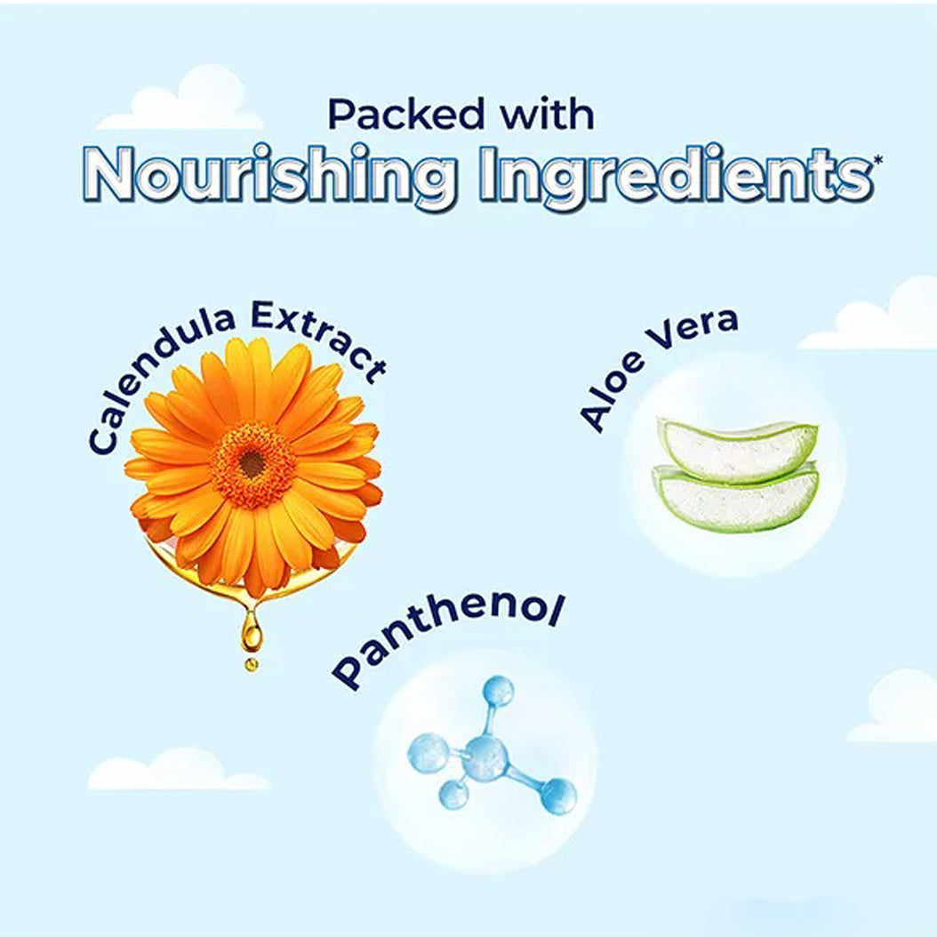 Cetaphil Baby Gentle Wash Shampoo
