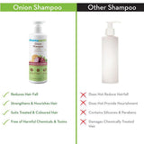 Mamaearth Onion Shampoo For Hair Fall Control And Reduction