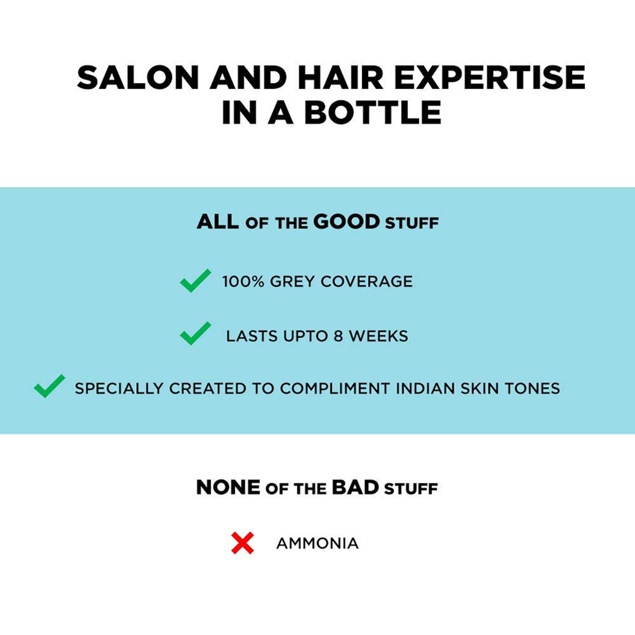 Bblunt Salon Secret High Shine Creame Hair Colour 50G, 50Ml, 8Ml