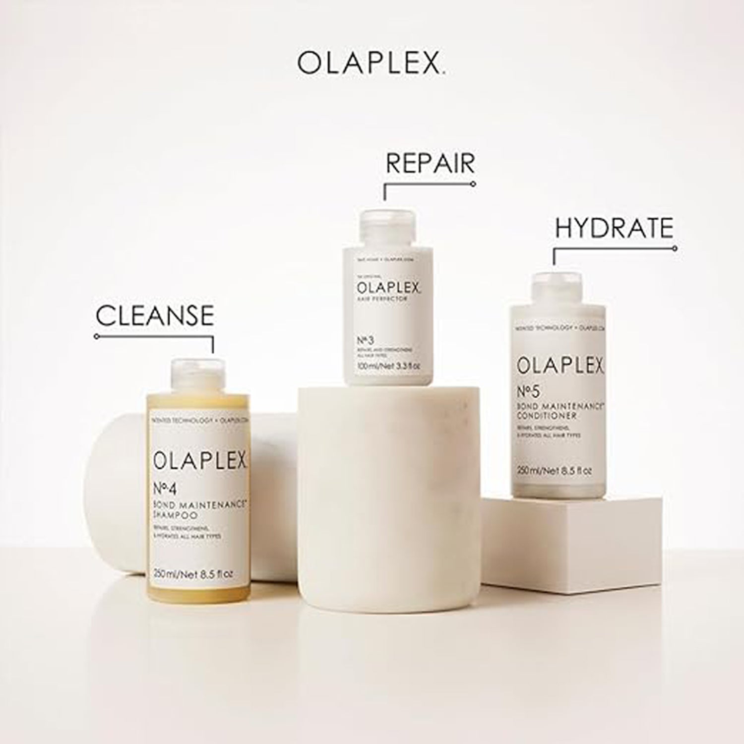 Olaplex No.5 Bond Maintenance Conditioner