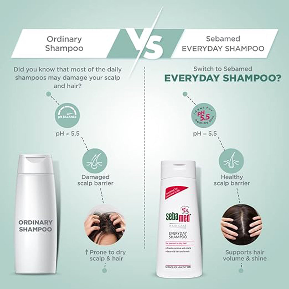 Sebamed Ph 5.5 Hair Care Shampoo 200Ml