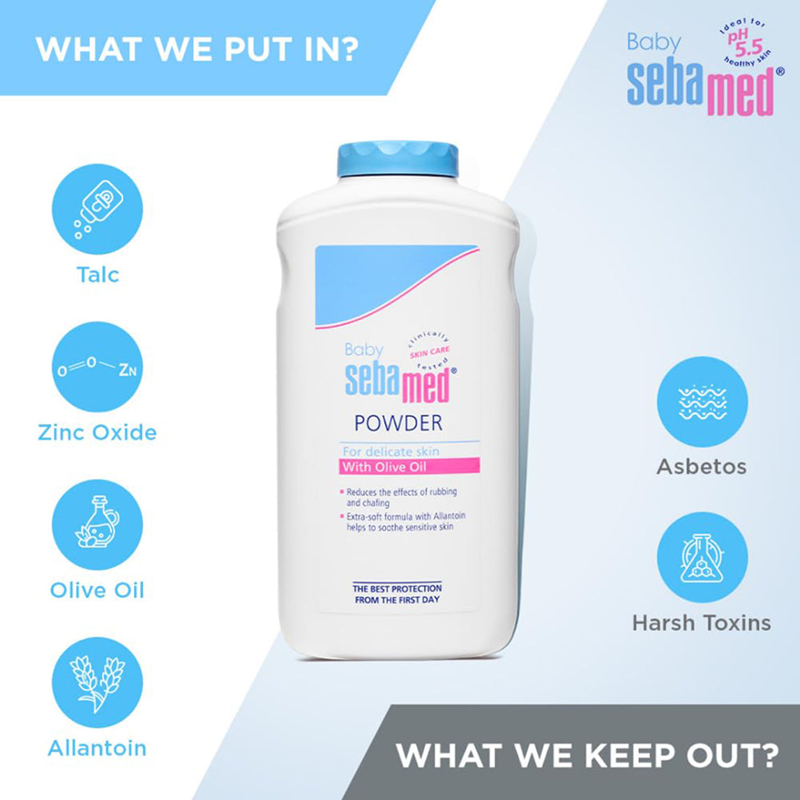 Sebamed Baby Ph 5.5 Powder With Olive Oil