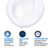 Cerave Hydrating Facial Cleanser For Normal To Dry Skin