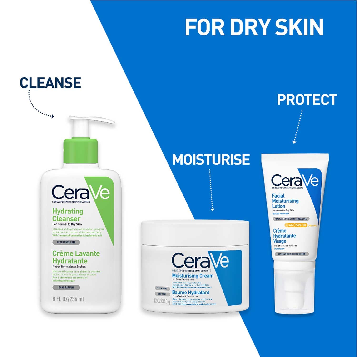 Cerave Hydrating Facial Cleanser For Normal To Dry Skin