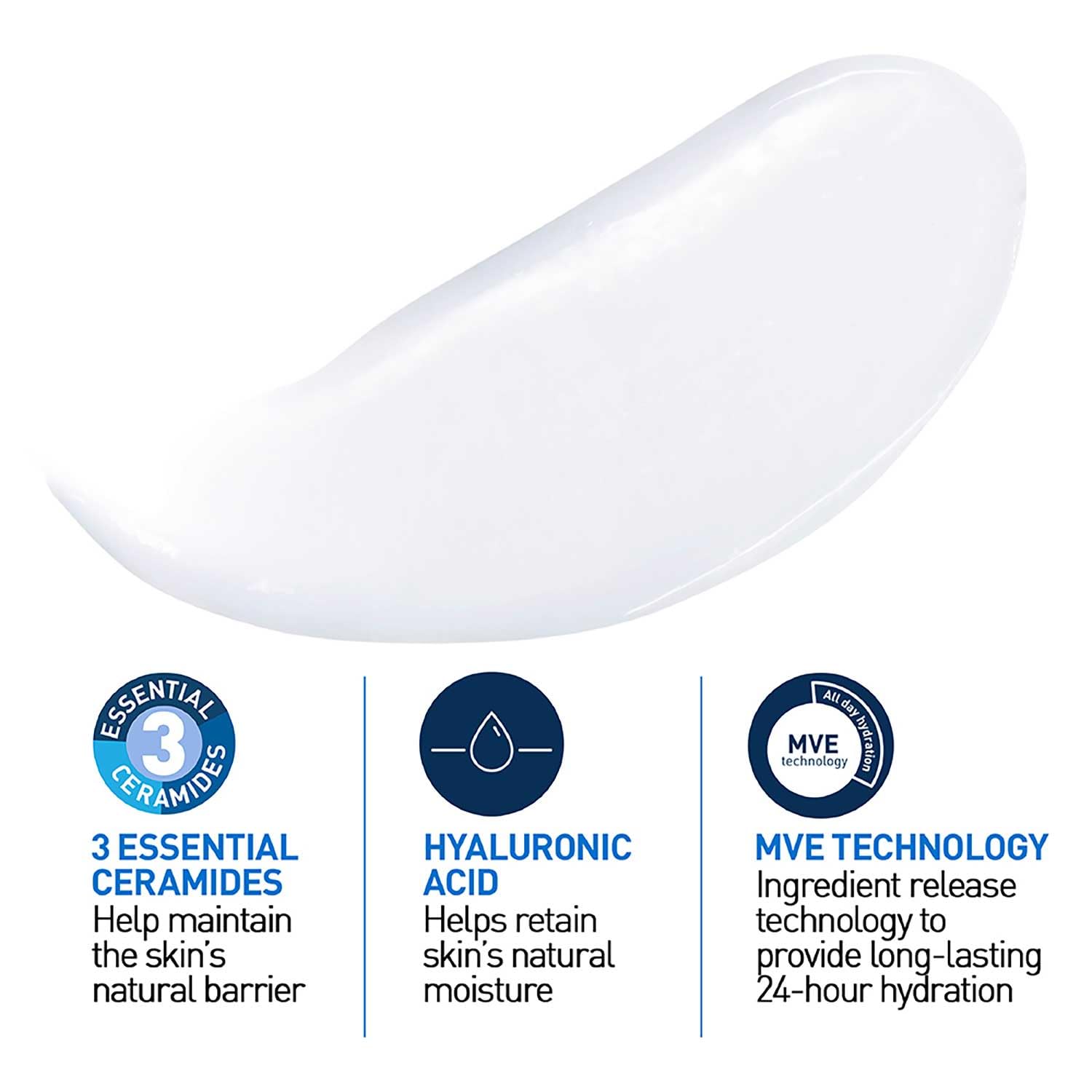 Cerave Moisturizing Lotion Lait Hydrant