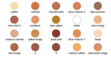 Make Up Studio Face It Cream Foundation 20Ml