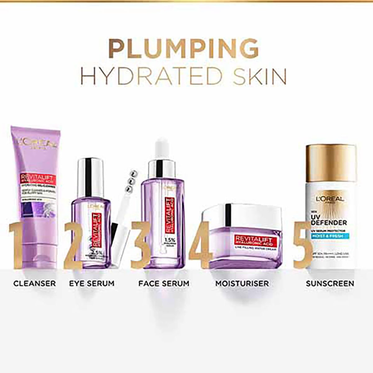 Loreal Paris S Hyaluronic Acid Line Filling Water Cream