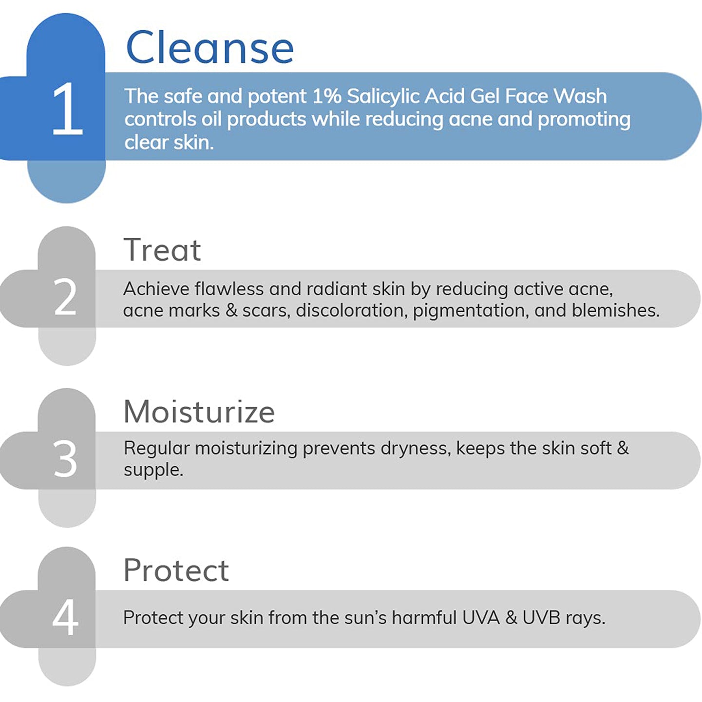 The Derma Co 1Per Salicylic Acid Gel Face Wash