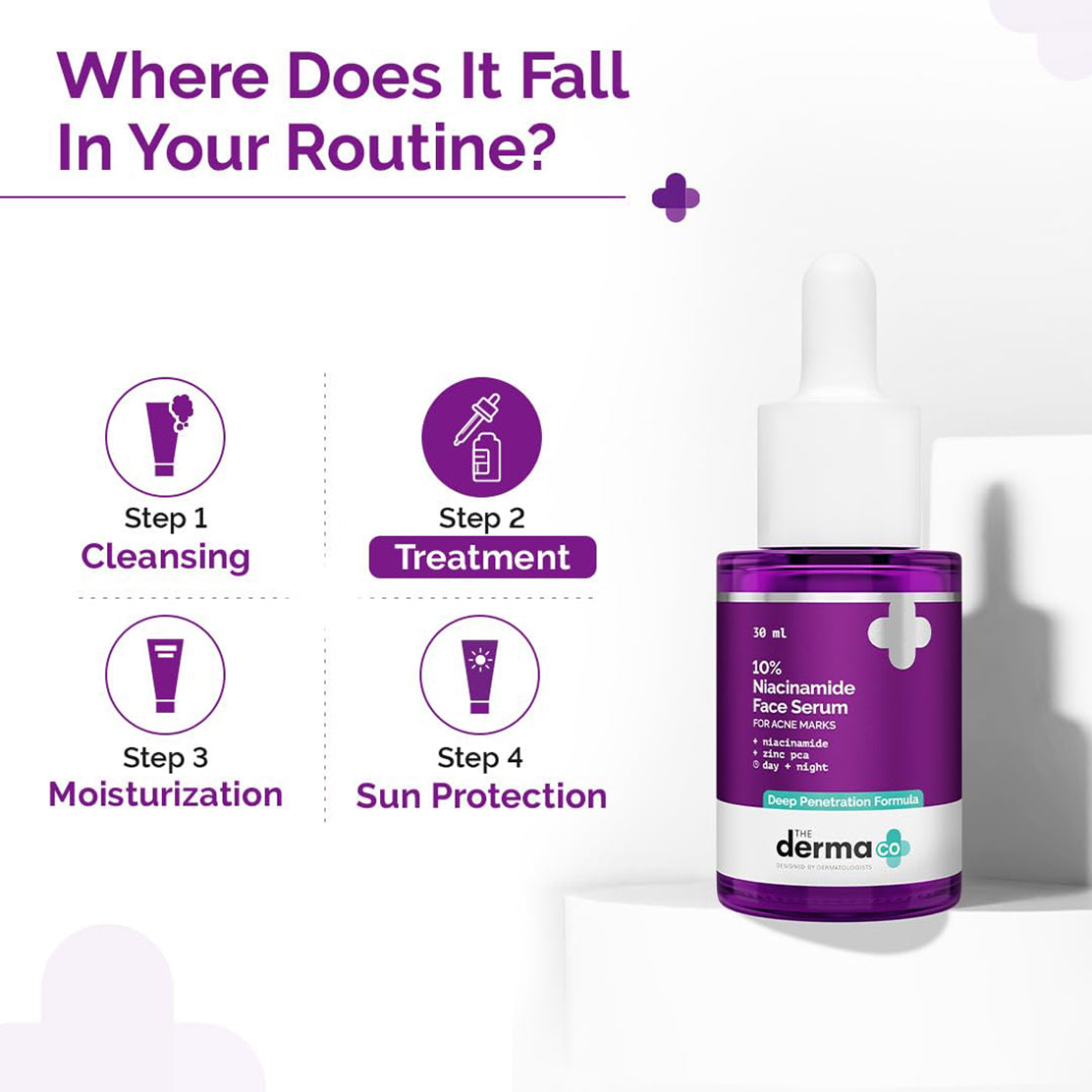 The Derma Co 10Per Niacinamide Serum