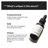 Minimalist Retinol 0.3Per Face Serum 30Ml