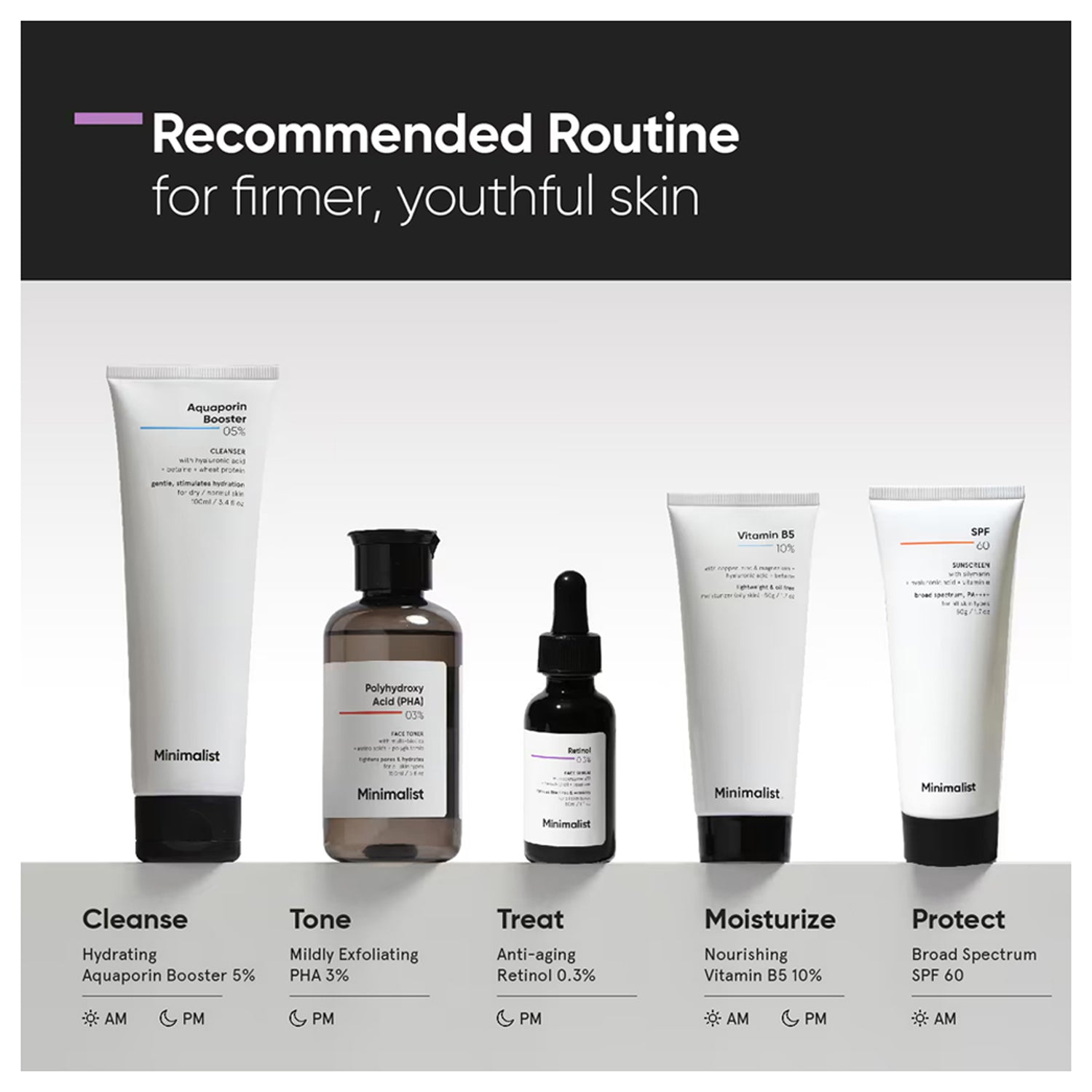 Minimalist Retinol 0.3Per Face Serum 30Ml