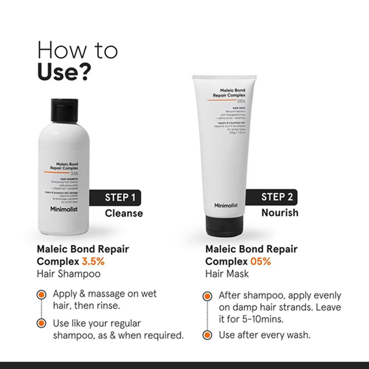 Minimalist Maleic Bond Repair Complex 3.5Per Hair Shampoo 250Ml
