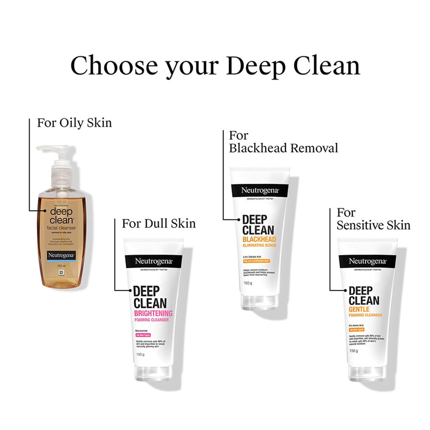 Neutrogena Deep Clean Blackhead Eliminating Daily Face Scrub