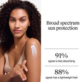 Neutrogena Ultra Sheer Dry Touch Sunscreen Spf 100+ 88Ml