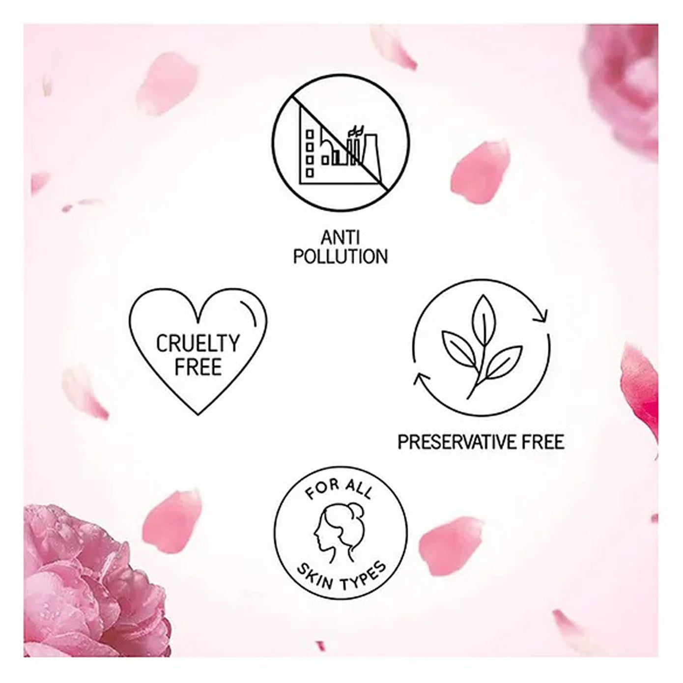 Lotus Herbals Whiteglow Advanced Pink Glow Brightening Facewash