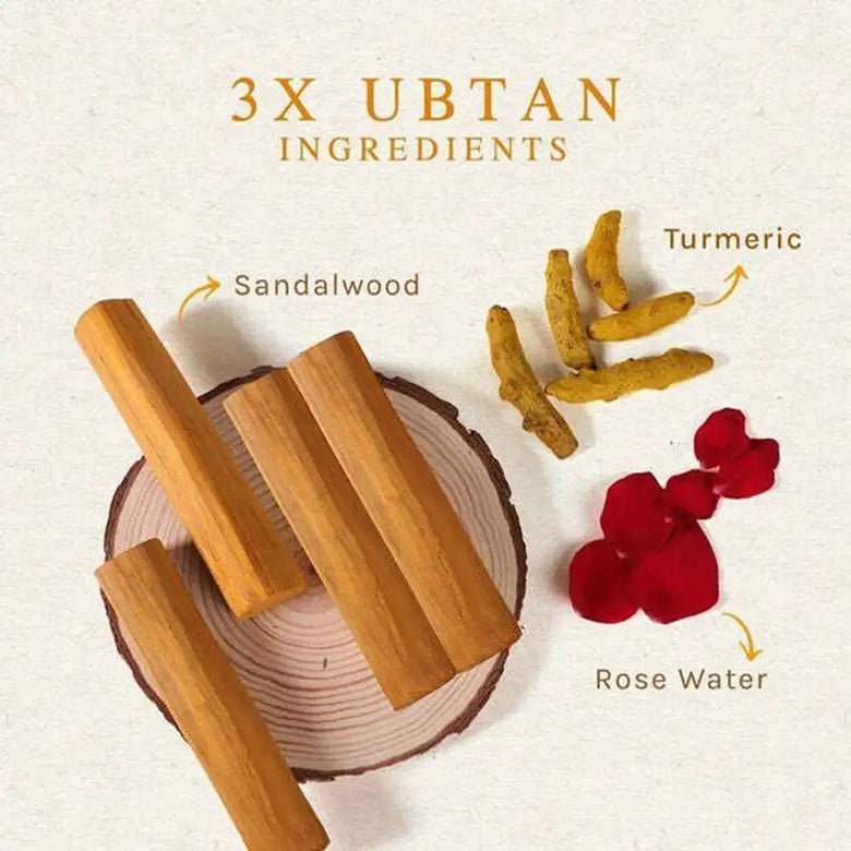 Lotus Herbals Radiance Boost Ubtan Facewash