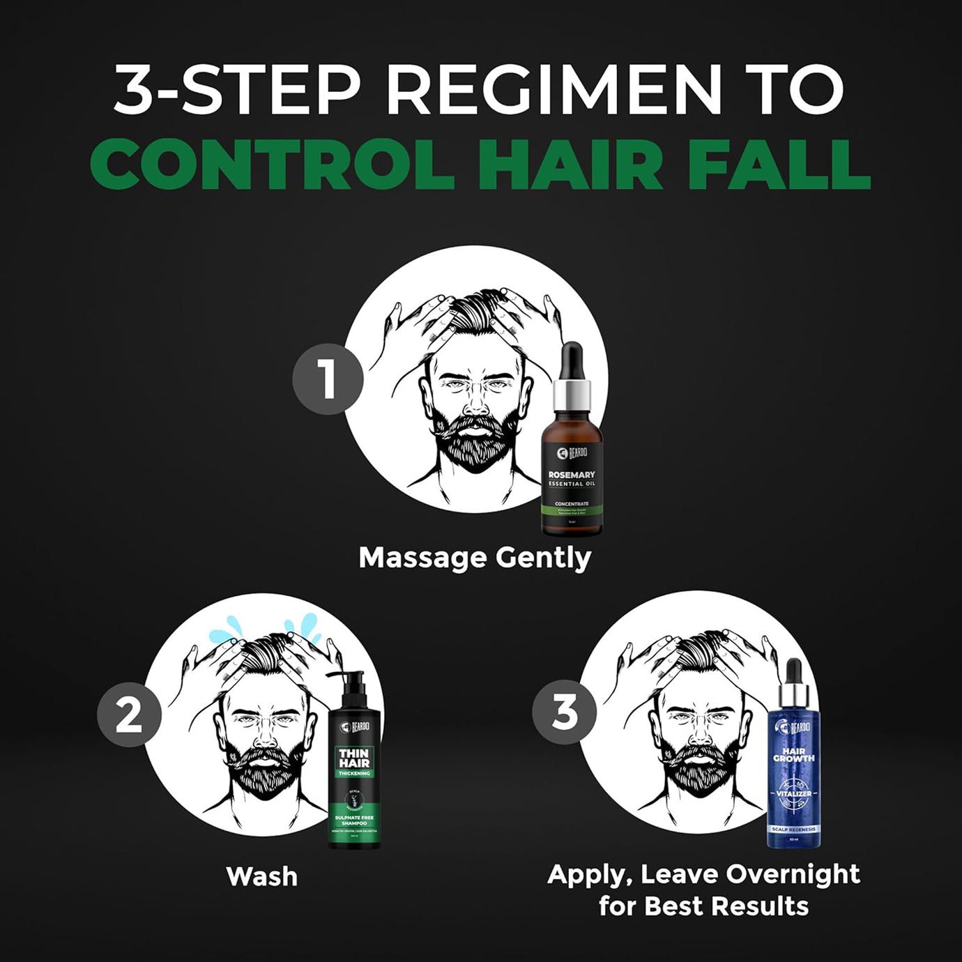 Beardo Hair Thickening Sulphate Free Shampoo 200Ml