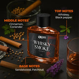 Beardo Whisky Smoke Perfume Edp 100Ml