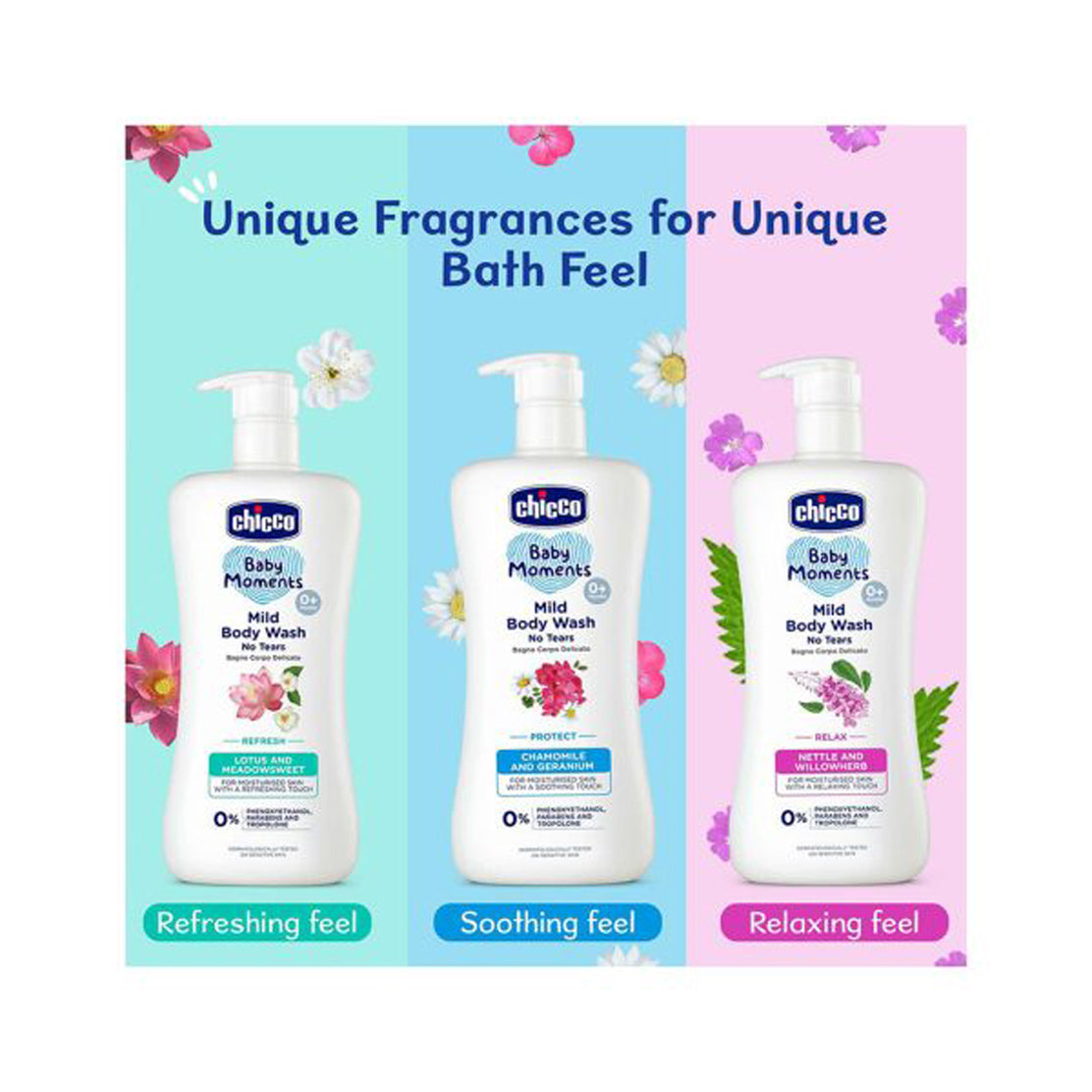 Chicco Baby Mild Bodywash Protect