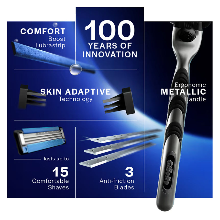 Gillette Mach 3 Turbo Comfort 2N Cartridges