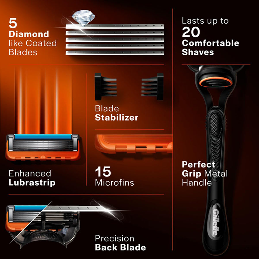 Gillette Fusion5 Manual Razor For Men