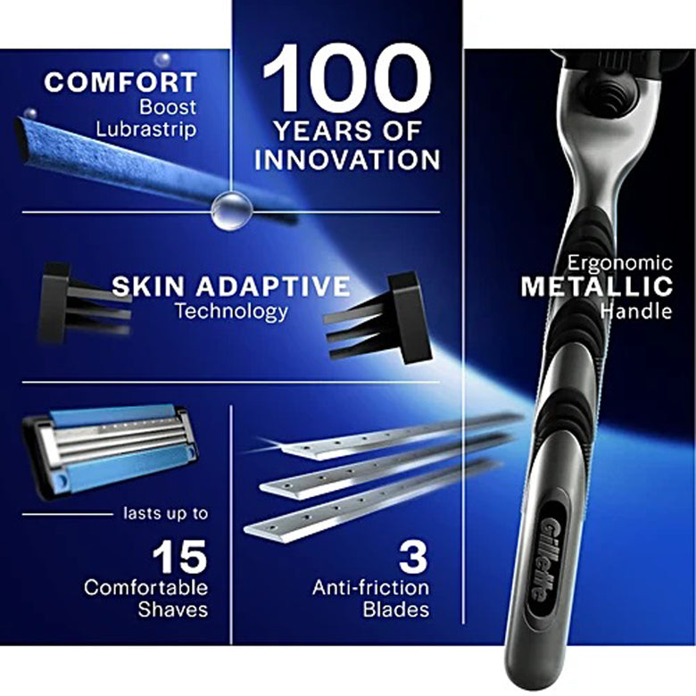 Gillette Mach 3 Fresh Clean 1N Razor