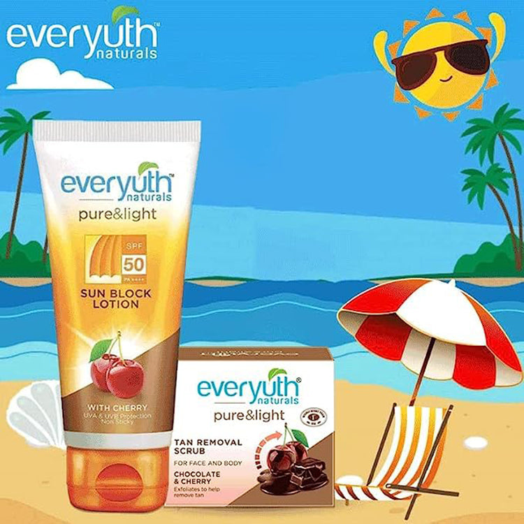 Everyuth Sun Protection Kit